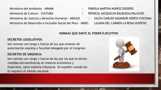 Ministerio del Ambiente – MINAM : FABIOLA MARTHA MUÑOZ DODERO
Ministerio de Cultura – CULTURA : PATRICIA JACQUELYN BALBUENA PALACIOS
Ministerio de Justicia y Derechos Humanos – MINJUS : SALEH CARLOS SALVADOR HERESI CHICOMA
Ministerio de Desarrollo e Inclusión Social del Perú – MIDIS: LILIANA DEL CARMEN LA ROSA HUERTAS
NORMAS QUE EMITE EL PODER EJECUTIVO
DECRETOS LEGISLATIVOS
Son normas con rango y fuerza de ley que emanan de
autorización expresa y facultad delegada por el Congreso
DECRETOS DE URGENCIA
Son normas con rango y fuerza de ley por las que se dictan
medidas extraordinarias en materia económica y
financiera, salvo materia tributaria. Se expiden cuando así
lo requiere el interés nacional.
 