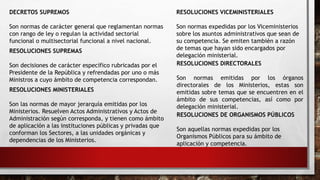 DECRETOS SUPREMOS
Son normas de carácter general que reglamentan normas
con rango de ley o regulan la actividad sectorial
funcional o multisectorial funcional a nivel nacional.
RESOLUCIONES SUPREMAS
Son decisiones de carácter específico rubricadas por el
Presidente de la República y refrendadas por uno o más
Ministros a cuyo ámbito de competencia correspondan.
RESOLUCIONES MINISTERIALES
Son las normas de mayor jerarquía emitidas por los
Ministerios. Resuelven Actos Administrativos y Actos de
Administración según corresponda, y tienen como ámbito
de aplicación a las instituciones públicas y privadas que
conforman los Sectores, a las unidades orgánicas y
dependencias de los Ministerios.
RESOLUCIONES VICEMINISTERIALES
Son normas expedidas por los Viceministerios
sobre los asuntos administrativos que sean de
su competencia. Se emiten también a razón
de temas que hayan sido encargados por
delegación ministerial.
RESOLUCIONES DIRECTORALES
Son normas emitidas por los órganos
directorales de los Ministerios, estas son
emitidas sobre temas que se encuentren en el
ámbito de sus competencias, así como por
delegación ministerial.
RESOLUCIONES DE ORGANISMOS PÚBLICOS
Son aquellas normas expedidas por los
Organismos Públicos para su ámbito de
aplicación y competencia.
 