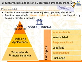 División de los Poderes del Estado en Chile.ppt