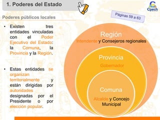 División de los Poderes del Estado en Chile.ppt