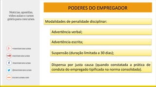 PODERES DO EMPREGADOR
Modalidades de penalidade disciplinar:
Advertência verbal;
Advertência escrita;
Suspensão (duração limitada a 30 dias);
Dispensa por justa causa (quando constatada a prática de
conduta do empregado tipificada na norma consolidada).
 