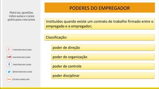 PODERES DO EMPREGADOR
Instituídos quando existe um contrato de trabalho firmado entre o
empregado e o empregador;
Classificação:
poder de direção
poder de organização
poder de controle
poder disciplinar
 