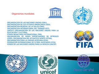 ORGANIZACION DE LAS NACIONES UNIDAS (ONU),
ORGANIZACION DE LOS ESTADOS AMERICANOS (OEA),
ORGANIZACION MUNDIAL DE LA SALUD (OMS),
ORGANIZACION INTERNACIONAL DEL TRABAJO (OIT),
UNESCO (ORGANIZACION DE LAS NACIONES UNIDAS PARA LA
EDUCACION Y CULTURA),
FONDO MONETARIO INTERNACIONAL (FMI),
ORGANIZACION DE PAISES EXPORTADORES DE PETROLEO
(OPEP), ORGANIZACION DEL ATLANTICO NORTE (OTAN),
ORGANIZACION PARA LA UNIDAD AFRICANA (OUA).
FEDERACION INTERNACIONAL DE FUTBOL ASOCIADOS (FIFA)
FONDO DE LAS NACIONES UNIDAS PARA LA INFACIA (UNICEF)
Organismos mundiales
 