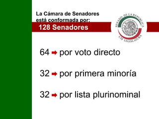 ILa Cámara de Senadores está conformada por: 128 Senadores64    por voto directo32    por primera minoría32    por lista plurinominal