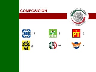 ICOMPOSICIÓN14222106