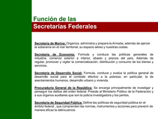 Secretario de Hacienda y Crédito Público- José Antonio MeadeKuribeña
