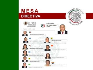 IMESADIRECTIVA