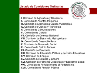 IListado de Comisiones OrdinariasI. Comisión de Agricultura y GanaderíaII. Comisión de Asuntos IndígenasIII. Comisión de Atención a Grupos VulnerablesIV. Comisión de Ciencia y TecnologíaV. Comisión de ComunicacionesVI. Comisión de CulturaVII. Comisión de Defensa NacionalVIII. Comisión de Desarrollo MetropolitanoIX. Comisión de Desarrollo Rural	X. Comisión de Desarrollo SocialXI. Comisión de Distrito FederalXII. Comisión de EconomíaXIII. Comisión de Educación Pública y Servicios EducativosXIV. Comisión de EnergíaXV. Comisión de Equidad y GéneroXVI. Comisión de Fomento Cooperativo y Economía Social             XVII. Comisión de Fortalecimiento al FederalismoXVIII. Comisión de Función Pública