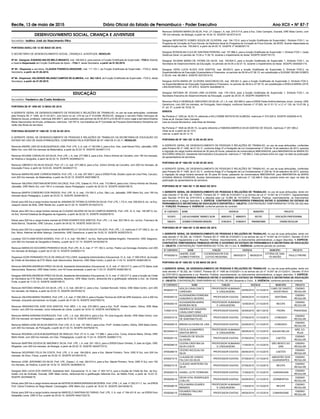 Recife, 13 de maio de 2015 Diário Oficial do Estado de Pernambuco - Poder Executivo Ano XCII • NÀ 87-7
Remover SANDRA MARIA DA SILVA, Prof. LP, Classe I, A, mat. 274.517-8, para a Esc. Cleto Campelo, Gravatá, GRE Mata Centro, com
150 h/a mensais, de Biologia, a partir de 16.04.15. SIGEPE 04167314/15.
Designar NEIVONETE GOMES SOUZA DE OLIVEIRA, mat. 194.172-0, para a função Gratiﬁcada de Supervisão1, Símbolo FGS-1, no
Programa de Correção do Fluxo Escola, da Gerência Geral do Programa de Correção do Fluxo Escolar, da SEDE, ﬁcando dispensada da
referida função na mat. 159.292-0, a partir de 04.05.15. SIGEPE nº 04390391/15.
Designar ROSIDALBA CLEA DE SANTANA PEREIRA, mat. 107.966-2, para a função Gratiﬁcada de Supervisão 1, Símbolo FGS-1, nesta
Gerência Geral, no período de 13.04 a 11.06.15, durante o impedimento do titular. SIGEPE 04347191/15.
Designar SILVANA MARIA DE FATIMA DA SILVA, mat. 160.604-2, para a função Gratiﬁcada de Supervisão 1, Símbolo FGS-1, na
Secretaria de Desenvolvimento da Educação, no período de 04.05 a 02.07.15, durante o impedimento do titular. SIGEPE 04400201/15.
Designar VERA LUCIA ALVES DOS SANTOS, mat. 89.832-5, para a função Gratiﬁcada de Supervisão 2, Símbolo FGS-2, na
Superintendência de Execução Orçamentária e Financeira, no período de 09.04 a 07.06.15, em substituição a SUZANE SELMA GOMES
E SILVA, mat. 88.286-0. SIGEPE 04372514/15.
Designar KATIA MARIA DE OLIVEIRA VASCONCELOS, mat. 305.941-3, para a função Gratiﬁcada de Supervisão 3, Símbolo FGS-3,
na Superintendência de Execução Orçamentária e Financeira, no período de 28.04 a 27.05.15, em substituição a SHEILA MARIA LEITE
LIRA MONTEIRO, mat. 107.970-0. SIGEPE 04426648/15.
Designar ANTONIA DE SOUSA LIMA OLIVEIRA, mat. 176.135-8, para a função Gratiﬁcada de Supervisão 1, Símbolo FGS-1, na
Secretaria Executiva de Desenvolvimento da Educação, a partir de 25.03.15. SIGEPE 04293674/15.
Remover PAULO HENRIQUE GREGÓRIO DA SILVA, LP, I, A, mat. 303.965-0, para a EREM Padre Antônio Barbosa Júnior, Jurema, GRE
Garanhuns, com 200 h/a mensais, de Português, Semi-Integral, conforme Decreto nº 37.825, de 31.01.12, e LC nº 125, de 10.07.08, §
4º, art. 5º, a partir de 19.02.15.
ERRATA
Na Portaria nº 1200 de 16.03.15, referente a KELLYANNE BATISTA DE ALMEIDA, matrícula nº 274.525-9. SIGEPE 0429349-4/15.
Onde se lê: Escola Cleto Campelo
Leia-se Escola Monsenhor José Elias de Almeida.
Na Portaria nº 1826 de 08.05.15, na parte referente a FABIANA AMERICA SILVA DANTAS DE SOUZA, matrícula nº 257.365-2.
Onde se lê: a partir de 24.1214.
Leia-se: a partir de 24.12.14.
PORTARIA SE Nº 1861 DE 12 DE 05 DE 2015.
A GERENTE GERAL DE DESENVOLVIMENTO DE PESSOAS E RELAÇÕES DE TRABALHO, no uso de suas atribuições, conferidas
pela Portaria SE nº 1495, de 01.03.11, conforme Artigo 2º e Parágrafo da Lei Complementar nº 239 de 19 de setembro de 2013, autoriza
a migração da carga horária semanal de 30 para 40 horas, passando da nomenclatura NME/EM4/IVA, para NM4/EM4/IVA de MARIA DO
SOCORRO ARAÚJO, Assistente Administrativo Educacional, matrícula nº 126.985-2. Esta portaria entra em vigor na data da publicação
da aposentadoria da servidora.
PORTARIA SE Nº 1862 DE 12 DE 05 DE 2015.
A GERENTE GERAL DE DESENVOLVIMENTO DE PESSOAS E RELAÇÕES DE TRABALHO, no uso de suas atribuições, conferidas
pela Portaria SE nº 1495, de 01.03.11, conforme Artigo 2º e Parágrafo da Lei Complementar nº 239 de 19 de setembro de 2013, autoriza
a migração da carga horária semanal de 30 para 40 horas, passando da nomenclatura NBE/EB4/IVA, para NB4/EB4/IVA de MARIA
HOSANA BRAGA FERREIRA, Auxiliar Administrativo Educacional, matrícula nº 132.496-9. Esta portaria entra em vigor na data da
publicação da aposentadoria da servidora.
PORTARIA SE Nº 1863 DE 11 DE MAIO DE 2015
A GERENTE GERAL DE DESENVOLVIMENTO DE PESSOAS E RELAÇÕES DE TRABALHO, no uso de suas atribuições, tendo em
vista Decreto nº 30.352, de 11/04/07, Portaria SE nº 1495 de 01/03/2011 e os termos da Lei nº 14.547 de 21/12/2011, regulamentada
pelo Decreto 37.814 de 27/01/2012 e alterada pela Lei 14.885 de 14/12/2012. Resolve: Publicar, resumidamente, os instrumentos
administrativos, a seguir descritos: 1- ESPÉCIE: CONTRATOS TEMPORÁRIOS FIRMADOS ENTRE O GOVERNO DO ESTADO DE
PERNAMBUCO E SECRETARIA DE EDUCAÇÃO E ESPORTES 2 - OBJETO: CONTRATAÇÃO TEMPORÁRIA NO TOTAL DE (02) dois
3 - FUNÇÃO. Professor 4. VIGÊNCIA: conforme período do contrato:
Nº CONTRATO NOME VIGÊNCIA MUNICÍPIO PROJETO
767/2015 LUIS ALEXANDRE TAVARES SILVA 08/05/2015 08/08/2015 RECIFE EDUCAÇÃO PROFISSIONAL
768/2015 JOSMAR ESPINHARA BRADÃO 01/05/2015 01/08/2015 PARANATAMA ENSINO REGULAR
PORTARIA SE Nº 1864 DE 12 DE MAIO DE 2015
A GERENTE GERAL DE DESENVOLVIMENTO DE PESSOAS E RELAÇÕES DE TRABALHO, no uso de suas atribuições, tendo em
vista decreto nº 30.352, de 11/04/07, Portaria SE nº 1495 de 01/03/2011 e os termos da Lei nº 14.547 de 21/12/2011, Decreto 37.814
de 27/01/2012 regulamenta a Lei: Resolve: Publicar, resumidamente, os instrumentos administrativos, a seguir descritos: 1- ESPÉCIE:
CONTRATOS TEMPORÁRIOS FIRMADOS ENTRE O GOVERNO DO ESTADO DE PERNAMBUCO E SECRETARIA DE EDUCAÇÃO
2 - OBJETO: CONTRATAÇÃO TEMPORÁRIA NO TOTAL DE (1) Um. 3. VIGÊNCIA: conforme período do contrato:
Nº CONTRATO NOME FUNÇÃO VIGÊNCIA MUNICÍPIO PROJETO
PF00009/15
ANDRÉ JOSÉ
GOMES FONTES
COORDENADOR EXE-
CUTIVO REGIONAL
08/05/2015 08/05/2016
VITÓRIA DE SAN-
TO ANTÃO
PAULO FREIRE
PORTARIA SE Nº 1865 DE 12 DE MAIO DE 2015
A GERENTE GERAL DE DESENVOLVIMENTO DE PESSOAS E RELAÇÕES DE TRABALHO, no uso de suas atribuições, tendo em
vista decreto nº 30.352, de 11/04/07, Portaria SE nº 1495 de 01/03/2011 e os termos da Lei nº 14.547 de 21/12/2011, Decreto 37.814
de 27/01/2012 regulamenta a Lei: Resolve: Publicar, resumidamente, os instrumentos administrativos, a seguir descritos: 1- ESPÉCIE:
CONTRATOS TEMPORÁRIOS FIRMADOS ENTRE O GOVERNO DO ESTADO DE PERNAMBUCO E SECRETARIA DE EDUCAÇÃO
2 - OBJETO: CONTRATAÇÃO TEMPORÁRIA NO TOTAL DE (65) Sessenta e Cinco . 3. VIGÊNCIA: conforme período do contrato:
Nº CONTRATO NOME FUNÇÃO VIGÊNCIA MUNICÍPIO PROJETO
ER00257/15
ADILZA CAVALCANTE
CARDOSO
PROFESSOR HUMANAS
E LINGUAGENS
04/05/2015 31/12/2015
CABO DE SANTO
AGOSTINHO
ENSINO
REGULAR
ER00283/15
ALESSANDRA FERREIRA
HONORATO SEVERO
PROFESSOR EXATAS 08/05/2015 31/12/2015 SERTÂNIA
ENSINO
REGULAR
ER00300/15
ALEXSANDRA MARIA
MOREIRA REIS
PROFESSOR HUMANAS
E LINGUAGENS
12/05/2015 31/12/2015 RECIFE
ENSINO
REGULAR
TV00013/15
ANDRÉIA DE SIQUEIRA
CAVALCANTI DINIZ
PROFESSOR EXATAS 05/05/2015 05/11/2016 PEDRA TRAVESSIA
ER00272/15
BENJAMIM RODRIGUES
DE SANTANA FILHO
PROFESSOR EXATAS 07/05/2015 31/12/2015 CONDADO
ENSINO
REGULAR
ER00259/15 BRENA OLIVEIRA DE LIRA PROFESSOR EXATAS 04/05/2015 31/12/2015 CONDADO
ENSINO
REGULAR
MC00044/15
CECÍLIA GUIMARÃES
SANTOS BRITO
PROFESSOR HUMANAS
E LINGUAGENS
08/05/2015 31/12/2015 AGUAS BELAS
MÃE CO-
RUJA
ER00281/15
CHARLES DE SOUZA
OLIVEIRA
PROFESSOR EXATAS 07/05/2015 31/12/2015 CAETÉS
ENSINO
REGULAR
ER00298/15
CICERA CRISTINA DA
SILVA COSTA
PROFESSOR HUMANAS
E LINGUAGENS
11/05/2015 31/12/2015
SÃO BENTO DO
UNA
ENSINO
REGULAR
ER00268/15
CÍCERO NICOLAU DA
SILVA
PROFESSOR EXATAS 06/05/2015 31/12/2015 CAETÉS
ENSINO
REGULAR
ER00274/15
CLAUDECIR JOSEFA
FALCAO DA SILVA
PROFESSOR EXATAS 07/05/2015 31/12/2015
JABOATÃO DOS
GUARARAPES
ENSINO
REGULAR
ER00273/15
CLÁUDIO MONTEIRO DA
SILVA
PROFESSOR EXATAS 07/05/2015 31/12/2015 RECIFE
ENSINO
REGULAR
ER00293/15 DANIEL LEITE FERREIRA PROFESSOR EXATAS 11/05/2015 31/12/2015 GARANHUNS
ENSINO
REGULAR
ER00255/15
DEON VITAL RODRIGUES
COELHO
PROFESSOR EXATAS 04/05/2015 31/12/2015 DORMENTES
ENSINO
REGULAR
ER00296/15
EDLA MARIA SOARES
MENDES
PROFESSOR HUMANAS
E LINGUAGENS
11/05/2015 31/12/2015 RECIFE
ENSINO
REGULAR
ER00282/15
EDUARDO PAULINO
FERREIRA
PROFESSOR EXATAS 08/05/2015 31/12/2015 CAMARAGIBE
ENSINO
REGULAR
DESENVOLVIMENTO SOCIAL, CRIANÇA E JUVENTUDE
Secretário: Isaltino José do Nascimento Filho
PORTARIA SDSCJ DE 12 DE MAIO DE 2015.
O SECRETÁRIO DE DESENVOLVIMENTO SOCIAL, CRIANÇA E JUVENTUDE, RESOLVE:
Nº 84 - Designar, EVANGELINA DE MELO BRANCO, mat. 166.645-2, para exercer a Função Gratiﬁcada de Supervisão - FGS-2, ﬁcando
a mesma dispensada da Função Gratiﬁcada de Apoio – FGA-1, desta Secretaria, a partir de 01.05.2015.
Nº 85 - Dispensar a servidora, CLAUDIA FONSECA ARAGONE, mat. 111.105-1, da Função Gratiﬁcada de Supervisão – FGS-2, desta
Secretaria, a partir de 01.05.2015.
Nº 86 - Dispensar, VALDERIZE MILANEZ CAMPOS DE ALMEIDA, mat. 362.126-0, da Função Gratiﬁcada de Supervisão - FGS-2, desta
Secretaria, a partir de 01.05.2015.
EDUCAÇ‹O
Secretário: Frederico da Costa Amâncio
PORTARIA SE Nº 1859 DE 12 MAIO DE 2015.
A GERENTE GERAL DE DESENVOLVIMENTO DE PESSOAS E RELAÇÕES DE TRABALHO, no uso de suas atribuições, conferidas
pela Portaria SE nº 1495, de 01.03.2011, com fulcro no art. 219 da Lei nº 6123/68, RESOLVE: designar o servidor Pablo Henryque de
Medeiros Souza, professor, matrícula 259.945-7, para substituir pelo período de 04.05.2015 a 03.06.2015 como vogal a servidora Ariadne
Maria Vasconcelos de Arruda, professora, matrícula: 120.767-9, nos trabalhos da 4ª Comissão de Processo Administrativo Disciplinar em
razão das férias da servidora.
PORTARIA SE/GGDP Nº 1860 DE 12 DE 05 DE 2015.
A GERENTE GERAL DE DESENVOLVIMENTO DE PESSOAS E RELAÇÕES DE TRABALHO DA SECRETARIA DE EDUCAÇÃO DO
ESTADO NO USO DE SUAS ATRIBUIÇÕES, CONFERIDAS PELA PORTARIA SE Nº 1495 DE 01.03.11, RESOLVE:
Remover ANDRE LINS DE ALBUQUERQUE LIMA, Prof. LPE, II, A, mat. nº 190.094-3, para a Esc. Des. José Neves Filho, Jaboatão, GRE
Metro Sul, com 200 h/a mensais de Matemática, a partir de 23.03.15. SIGEPE 04349711/15.
Remover EDJANE CARVALHO DA SILVA, Prof. LPE, I, A, mat. 277.686-3, para a Esc. Edmur Arlindo de Carvalho, com 150 h/a mensais,
de História e Geograﬁa, a partir de 02.02.15. SIGEPE 04349542/15.
Remover UBERICO DA SILVA SOUZA, Prof. LP, I, A, mat. 277.286-8, para a Esc. Edmur Arlindo de Carvalho, com 200 h/a mensais, de
Educação Física, a partir de 18.03.05. SIGEPE 04349237/15.
Remover MARIA REJANE CORREIA RAMOS, Prof. LPE, I, A, mat. 257.905-7, para a EREM Profa. Elisete Lopes de Lima Pires, Caruaru,
com 200 h/a mensais, de Matemática, a partir de 03.02.15. SIGEPE 04251666/15.
Remover VALERIA CRISTINA MONTEIRO DA CRUZ, Prof. LPE, Classe III, FS-A, mat. 172.084-8, para a Esc. Edmur Arlindo de Oliveira,
Jaboatão, GRE Metro Sul, com 150 h/ a mensais, Apoio Pedagógico, a partir de 02.03.15. SIGEPE 04205158/15.
Remover MARTA CORDEIRO DOS PASSOS, Prof. LPE, III, A, mat. 174.350-3, a Esc. São Luiz, Jaboatão, GRE Metro Sul, com 150 h/a
mensais Apoio Pedagógico, a partir de 03.03.15. SIGEPE 04349160/15.
Elevar para 200 h/a a carga horária mensal de JANAINA DE FATIMA OLIVEIRA DA SILVA, Prof. LPE, I, FS-A, mat. 259.824-8, loc. na Esc.
Joaquim Xavier de Brito, GRE Recife Sul, a partir de 01.02.15. SIGEPE 04142272/15.
Elevar para 200 h/a a carga horária mensal de CLAUDIA VALERIA DA SILVA CAMPOS BARROS, Prof. LPE, III, A, mat. 140.587-0, loc.
na Esc. Normal Estadual de Afogados da Ingazeira, a partir de 02.02.15. SIGEPE 04328278/15.
Elevar para 200 h/a a carga horária mensal de EDNA SOARES DOS SANTOS, Prof. LPE, I, A, mat. 303.794-0, loc. na Esc. Francisco de
Assis Barros, Tacaimbó, GRE Caruaru, a partir de 04.02.15. SIGEPE 04351241/15.
Elevar para 200 h/a a carga horária mensal de MAGNA KELLY DA SILVA SALES CALADO, Prof. LPE, I, A, matrícula nº 271.802-2, loc. na
Esc. Mons. Adelmar da Mota Valença, Canhotinho, GRE Garanhuns, a partir de 19.02.15. SIGEPE 04355370/15.
Localizar CECYLIANA ROSA SOARES, Prof. LP, II, A, mat. 165.080-7, na Esc. Raimunda Batista Angelim, Parnamirim, GRE Salgueiro,
com 200 h/a mensais de Geograﬁa e História, a partir de 01.01.15. SIGEPE 04162353/15.
Remover MARIA DO SOCORRO PEREIRA E SILVA, Prof. LPE, III, A, mat. nº 177.183-3, na Esc. Padre Luiz Gonzaga, Araripina, com 200
h/a mensais de Biologia, a partir de 01.02.15. SIGEPE 04408301/15.
Dispensar IGOR FERNANDO FELIX DE ARAUJO FELLOWS, Assistente Administrativo Educacional, IV, A, mat. nº 309.476-6, da função
de Chefe de Secretaria da ETE Maria José Vasconcelos, Bezerros, GRE Mata Centro, a partir de 11.03.15. SIGEPE 04280185/15;
Remover MAYARA ANDRESA PIRES DA SILVA, Assistente Administrativo Educacional, IV, A, mat. nº 303.017-2, para a ETE Maria José
Vasconcelos, Bezerros, GRE Mata Centro, com 40 horas semanais, a partir de 11.03.15. SIGEPE 04280185/15;
Designar MAYARA ANDRESA PIRES DA SILVA, Assistente Administrativo Educacional, IV, A, mat. nº 303.017-2, para a função de Chefe
de Secretaria da ETE Maria José Vasconcelos, Bezerros, GRE Mata Centro, atribuindo-lhe a gratiﬁcação referente a Esc. de Grande
Porte, a partir de 11.03.15. SIGEPE 04280185/15.
Remover ANTONIO ARNALDO DA SILVA, LPE, II, A, mat. 240.601-2, para a Esc. Cardeal Roncalli, Vitória, GRE Mata Centro, com 200
h/a mensais, de História, a partir de 23.03.15. SIGEPE 04378162/15;
Remover VALERIA MARIA TAVARES, Prof. LPE, I, A, mat. nº 256.005-4, para a Equipe Técnica da UGR da GRE Araripina, com a 200 h/a
mensais, enquanto permanecer na função, a partir de 01.04.15. SIGEPE 04327053/15;
Remover WASHINGTON JOSE DOS SANTOS, Prof. MEE, I, A, mat. 275.368-5, para a Esc. Profª. Amélia Coelho, Vitória, GRE Mata
Centro, com 200 h/a mensais, como Intérprete de Libras, a partir de 18.03.15. SIGEPE 04378206/15;
Remover MARIA ADRIANA RODRIGUES, Prof. .LPE, I, A, mat. 260.025-0, para a Esc. Pe Jose Augusto, Bonito, GRE Mata Centro, com
200 h/a mensais, em Apoio Pedagógico, a partir de 01.02.15. SIGEPE 04378307/15;
Remover MARIA JOSE DA SILVA SANTOS, Prof. LPE, III, A, mat. 157.492-2, para a Esc. Profª.. Amélia Coelho, Vitória, GRE Mata Centro,
com 200 h/a mensais, de Português, a partir de 01.02.15. SIGEPE 04378230/15;
Remover ROZANA LUCIA ALBUQUERQUE DE ARAUJO, Prof. LP, IV, A, mat. 117.986-1, para a Esc. Comp. Antonio Maria, Olinda, GRE
Metro Norte, com 200 h/a mensais, em Disc. Pedagógicas, a partir de 11.03.14. SIGEPE 04299017/15;
Remover BARTIRA GOVEIA DE AMORIM E SILVA, Prof. LPE, I, A, mat. 251.100-2, para a EREM Edson Simões, S Jose do Egito, GRE
Afogados, com 200 h/a mensais, de Biologia, a partir de 02.02.15. SIGEPE 04245772/15;
Remover SEVERINO FELIX DA COSTA, Prof. LPE, II, A, mat. 184.026-6, para a Esc. Maciel Pinheiro, Torre, GRE R Sul, com 200 h/a
mensais, de Educ. Física, a partir de 03.02.15. SIGEPE 04105315/15;
Remover JOSE JERONIMO DA SILVA, Prof. LPE, Classe I, A, mat. 262.810-4, para a Esc. Maciel Pinheiro, Torre, GRE R Sul, com 150
h/a mensais, de História, a partir de 10.02.15. SIGEPE 04280905/15;
Designar ANA LUCIA DOS SANTOS, Assistente Adm. Educacional, IV, A, mat. nº 303.147-0, para a função de Chefe de Sec. da Esc.
Aarão Lins de Andrade, Gravatá, GRE Mata Centro, atribuindo-lhe a gratiﬁcação referente Esc. de Médio Porte, a partir de 10.03.15.
SIGEPE 04378408/15;
Elevar para 200 h/a a carga horária mensal de NATERCIA MARIA MIRANDA BEZERRA, Prof. LPM, I, A, mat. nº 252.011-7, loc. na EREM
Prof. Carlos Frederico do Rego Maciel, Camaragibe, GRE Metro Sul, a partir de 18.03.15. SIGEPE 04419336/15;
Elevar para 200 h/a a carga horária mensal de MARCELO SANTANA DE FARIAS, Prof. LPE, II, A, mat. nº 184.431-8, loc. na EREM Dom
Sebastião Leme, GRE R Sul, a partir de 25.03.15. SIGEPE 04421722/15;
 