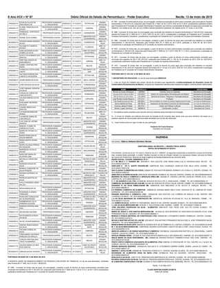 8-Ano XCII • NÀ 87 Diário Oficial do Estado de Pernambuco - Poder Executivo Recife, 13 de maio de 2015
Nº 1867 - Conceder 30 (trinta) dias de prazo, em prorrogação, contados da expiração do último prazo concedido, para conclusão do Inquérito
Administrativo nº 003.2014.03, instaurado pela Portaria SE nº 5843, de 04.11.2014, DOE de 05.11.2014, considerando justiﬁcativa emitida
pela Presidente da III Comissão de Inquérito Administrativo Disciplinar, que informa a necessidade de dilação de prazos para conclusão dos
trabalhos, nos moldes do art. 220, da Lei 6.123/68 e demais dispositivos aplicáveis, em respeito ao Art. 5º, Inciso LV da CF/88.
Nº 1868 - Conceder 30 (trinta) dias, em prorrogação, para conclusão dos trabalhos no Inquérito Administrativo nº 005.2014.04, instaurado
através da Portaria SE nº 5652 de 07.11.2014, DOE PE de 08.11.2014, considerando a solicitação da Presidente da 4ª Comissão de
Processo Administrativo Disciplinar, considerando a solicitação da Presidente da 4ª Comissão de Processo Administrativo Disciplinar.
Nº 1869 - Conceder 30 (trinta) dias em prorrogação, contados a partir do término de prazo para conclusão dos trabalhos no Inquérito
Administrativo nº 004.2014.05, instaurado pela Portaria SEE PE nº 5833 de 28.11.2014, publicada no DOE PE de 29.11.2014,
considerando a solicitação da Presidente da 5ª Comissão de Inquérito Administrativo.
Nº 1870 - conceder 20 (vinte) dias, em prorrogação, a partir do término do prazo anteriormente concedido para conclusão dos trabalhos
na Sindicância nº 002.2014.06, instaurada pela Portaria SEE nº 5658 de 10.11.2014, DOE PE 11.11.2014, considerando a solicitação da
Presidente da Comissão de Sindicância.
Nº 1871 - Conceder 30 (trinta) dias de prazo, em prorrogação, contados a partir do término do prazo anteriormente concedido para
conclusão dos trabalhos do IAD nº 001.2015.02, instaurado pela Portaria SEE nº 138, de 12 de janeiro de 2015, DOE de 13/01/2015,
considerando justiﬁcativa emitida pela Presidente da II Comissão de Inquérito Administrativo.
Nº 1872 - Conceder 30 (trinta) dias, em prorrogação, a partir do término do prazo legal para conclusão dos trabalhos no Inquérito
Administrativo nº 001.2015.04, instaurado através da Portaria SE nº 137 de 12.01.2015, DOE PE 13.01.2015, considerando a solicitação
da Presidente da 4ª Comissão de Processo Administrativo Disciplinar.
PORTARIA SEE Nº 1873 DE 12 DE MAIO DE 2015.
O SECRETÁRIO DE EDUCAÇÃO, no uso de suas atribuições RESOLVE:
I – Criar um Grupo de Trabalho para propor minuta de normativo que regulamente a Institucionalização da Orquestra Jovem do
Conservatório Pernambucano de Música, composto por integrantes indicados pelos respectivos órgãos, conforme abaixo relacionados:
NOME MATRÍCULA FUNÇÃO SECRETARIA
Renata de Araújo Rodrigues 3484840 Gerente Geral do Gabinete Secretaria de Educação
Roseane Hazin Cordeiro de Melo 218.439-7 Diretor do Conservatório Pernambucano de Música Secretaria de Educação
Marceli Silveira de Lima Seabra 218.420-6 Gerente de Ensino, Pesquisa e Promoção Musical. Secretaria de Educação
José Renato Accioly Bezerra 218.414-1 Professor Secretaria de Educação
Elton Rodolfo Assunção da Silva 365-929-1 Chefe da Unidade de Controle de Estrutura Organizacional do Estado Secretaria de Administração
Bianca Batista da Rosa 289.583-8 Assessora da Secretaria Executiva de Administração Secretaria de Administração
Andreza Jatobá Portella 346.278-1 Diretor de Políticas Culturais Secretaria de Cultura
Silvano Lopes Vila Nova 989862-6 Coordenador Jurídico Secretaria de Cultura
II - Os trabalhos serão presididos pela Gerente Geral do Gabinete desta Secretaria de Educação.
III – O Grupo de Trabalho ora instituído terá prazo de duração de 90 (noventa) dias, sendo certo que seus membros não fazem jus a
qualquer espécie de remuneração adicional pelas atividades que ora lhe são atribuídas.
IV – Essa Portaria entra em vigor na data de sua publicação.
Frederico Da Costa Amancio
Secretário de Educação
FAZENDA
Secretário: Márcio Stefanni Monteiro Morais
DIRETORIA GERAL DA RECEITA – I REGIÃO FISCAL NORTE
EDITAL DE INTIMAÇÃO Nº 05/2015
Fica intimado, nos termos do art. 19, Inciso II, Alínea B, da Lei n° 10654/91, os seguintes contribuintes a recolherem no prazo de 30 (trinta)
dias, contados desta publicação, o Crédito Tributário apurado no Auto de Infração indicado ou a apresentar Defesa, sob pena do Débito
ser inscrito em Dívida Ativa, devendo se dirigir à agência da Receita Estadual de seu domicílio ﬁscal.
RAZÃO SOCIAL; CACEPE; ENDEREÇO; Nº A I
A F DE MELO C V TAVARES ME; 0534790-41; RUA DOUTOR JOSE MARIA N.804,LOJA B, ENCRUZILHADA, RECIFE - PE;
2015.000002102639-43
ADEILSON A . DO E. SANTO PADARIA-ME; 0299755-06; RUA LOURENÇO GADELHA N.69, BELA VISTA, GOIANA - PE;
2015.000001784814-80
ANA CLAUDIA CLEMENTINO DA COSTA; 0390057-63; RUA DOUTOR MANOEL BORBA N.123, B SALA 10, CENTRO, GOIANA - PE;
2015.000002102624-67
ANNA PAULA OLIVEIRA DA SILVA; 0428105-58; RUA MANOEL BORBA N.123, SALA 09, CENTRO, GOIANA - PE; 2015.000002052422-67
BEZERRA DE PAULA COMERCIO E SERVIÇOS EIRELI-ME; 0504382-47; AVENIDA CAPITÃO OSVALDO FREIRE N.912, CAJA,
CARPINA-PE; 2015.000001986742-51
C. C. DE QUEIROZ & CIA LTDA; 0379498-96; RODOVIA PE-075 N.187, E, ZONA RURAL, ITAMBÉ - PE; 2015.000002049361-41
COMERCIAL DE ALIMENTOS DW LTDA ME; 0431981-80; RODOVIA PE-075 N.2, KM 28, CENTRO, ITAMBÉ - PE; 2015.000001970590-55
EDUARDO R. DA SILVA EMBALAGENS ME; 0588278-89; RUA ABELARDO N.134, BLOCO B, GRAÇAS, RECIFE – PE;
2015.000001868456-41
E.P PEREIRA COMERCIO DE ALIMENTOS ; 0598099-22; AVENIDA MARIO MELO N.457, RODOVIA PE 35, CAMPINA DE FEIRA,
IGARASSU – PE; 2015.000002002450-98
IPANEMA INDUSTRIA E COMERCIO LTDA ; 0393220-68; RUA DOUTOR LUIZ CORREIA DE ARAUJO N.106, CENTRO, SÃO
LOURENÇO DA MATA – PE; 2015.000002060423-85
J A DA SILVA MATERIAIS DE CONSTRUÇÃO ME; 0557875-25; RODOVIA PE-075,KM 20, VILA DE IBIRANGA, ITAMBÉ – PE;
2015.000001771014-63
J C GOMES DA SILVA; 0376070-73; RUA MANOEL INACIO N.162, CENTRO, NAZARE DA MATA – PE; 2015.000001989180-61
J. LUIZ DA SILVA MERCEARIA ME; 0478165-11; RUA GOIANA N.560, QUEBEC, ITAMBÉ –PE; 2015.000001774689-28
JOSE ORLANDO RODRIGUES DA SILVA - ALIMENTOS; 0585145-97; RUA TREZE N.85, VILA DA COHAB, ALIANÇA - PE;
2015.000001634274-77
MARIA DE JESUS G. DOS SANTOS MERCEARIA ME ; 0419222-20; RUA SEVERINO DE VASCONCELOS ARAGÃO N.516, JOSE
FERNANDES SALSA, LIMOEIRO -PE; 2015.000001968049-11
MORAIS E FRANCA MATERIAL DE CONSTRUÇÃO LTDA; 0380045-85; LOTEAMENTO BARRO VERMELHO, CENTRO, GOIANA -
PE; 2015.000002123278-41
MICARLA MARTINS ARTIGO DO LAR ME; 0321482-67; RUA ANTONIO FERNANDES SALSA N.535, B, JOSE FERNANDES SALSA,
LIMOEIRO - PE; 2015.000002089251-95
MONICA MARIA DA SILVA LEITE; 0440329-00;AVENIDASETE DE SETEMBRO N.741, CENTRO, CONDADO - PE; 2015.000002103125-88
M. F. DA SILVA MERCADINHO ME ; 0380709-60; AVENIDA LEOPOLDINO CANUTO DE MELO N.887, CAIXA D’AGUA, OLINDA - PE;
2015.000002059719-35
MARCOS AURELIO V. DE FARIAS INDUSTRIA E COMERCIO; 0381685-02; CHACARA BOM PASTOR N.10, ZONA RURAL, CAMPO
GRANDE, LAGOA DO CARRO - PE; 2015.000001953081-12
NATALIA VIRGINIA VIEIRA ; 0373562-16; RUA JOSE BATISTA RAMOS N.52,A, SÃO SEBASTIÃO, CARPINA - PE; 2015.000001840507-12
NADJA MARIA DA SILVA PERFUMARIA - ME; 0498063-86; AVENIDA ESTACIO COIMBRA N.579,B, SÃO JOSE, CARPINA - PE;
2015.000002107145-46
PONTO CERTO COMERCIO ATACADISTA DE ALIMENTOS LTDA; 0356762-13; RODOVIA BR-101 SUL, GALPÃO LA LJ 24,26 E 34,
CURADO, RECIFE- PE; 2015.000002406401-76
SERGIO MARQUES BEZERRA ; 0403294-29; RUA UM N.15, LOTEAMENTO BAIRRO NOBRE, NOBRE, LAGOA DO CARRO - PE;
2015.000001966427-33
SIMONE C. ESTELITA ME; 0386860-58; TRAVESSA CHAVES N.17, CENTRO, NAZARE DA MATA - PE; 2015.000001980349-43
SOCIEDADE DE ALIMENTOS ZONA DA MATA LTDA; 0379662-00; RUA DA SAUDADE, CENTRO, ARAÇOIABA - PE;
2015.000001884025-67
RIVALDA B G DA SILVA ; 0387177-00; TRAVESSA DOS MARTIRIOS N.24, CENTRO, GOIANA - PE; 2015.000002120829-89
RICARDO GONÇALVES DA SILVA; 0291260-02; TRAVESSA MISERICORDIA N.83, CENTRO, GOIANA - PE; 2015.000002091703-17
W. A MARTINS CONFECÇÕES LTDA ME; 0418298-75; RUA CAMPOS NOVOS N.30, BEBERIBE, RECIFE - PE; 2015.000002053417-53
Recife, 12 de Maio 2015
FLAVIO MARTINS SODRÉ DA MOTA
DIRETOR GERAL
ER00263/15
EDVALDO ALVES DE
VASCONCELOS
PROFESSOR HUMANAS
E LINGUAGENS
05/05/2015 31/12/2015 PETROLINA
ENSINO
REGULAR
ER00291/15
ELIANE FRANCISCA DE
SOUZA
PROFESSOR HUMANAS
E LINGUAGENS
11/05/2015 31/12/2015 CARPINA
ENSINO
REGULAR
ER00287/15
EMMANUEL HORTENCIO
DE MELO
PROFESSOR EXATAS 08/05/2015 31/12/2015 GARANHUNS
ENSINO
REGULAR
ER00286/15 GEANE SILVA GOMES PROFESSOR EXATAS 08/05/2015 31/12/2015
JABOATÃO DOS
GUARARAPES
ENSINO
REGULAR
MC00045/15
GÉSSIKA MARIA MENDES
ALVES
PROFESSOR HUMANAS
E LINGUAGENS
08/05/2015 31/12/2015 CORRENTES
MÃE CO-
RUJA
MC00042/15
GILVANETE FONSÊCA
NOVAIS
PROFESSOR HUMANAS
E LINGUAGENS
07/05/2015 31/12/2015 FLORESTA
MÃE CO-
RUJA
ER00279/15
GISELMA MARIA ALVES
GOMES DA SILVA
PROFESSOR HUMANAS
E LINGUAGENS
07/05/2015 31/12/2015
CABO DE SANTO
AGOSTINHO
ENSINO
REGULAR
ER00269/15
GLEICY SCHOMMER DOS
SANTOS
PROFESSOR HUMANAS
E LINGUAGENS
06/05/2015 31/12/2015 PETROLINA
ENSINO
REGULAR
MC00041/15
GRETIANI XAVIER DO
NASCIMENTO
PROFESSOR HUMANAS
E LINGUAGENS
06/05/2015 31/12/2015 JUREMA
MÃE CO-
RUJA
ER00297/15
ISABEL CRISTINA FER-
REIRA
PROFESSOR HUMANAS
E LINGUAGENS
11/05/2015 31/12/2015 RECIFE
ENSINO
REGULAR
ER00290/15
IVONALDA COSTA CAVAL-
CANTE
PROFESSOR HUMANAS
E LINGUAGENS
11/05/2015 31/12/2015
SÃO BENTO DO
UNA
ENSINO
REGULAR
ER00302/15
JACYARA EVANGELINA
CABOCLO NOGUEIRA
PROFESSOR HUMANAS
E LINGUAGENS
12/05/2015 31/12/2015 PETROLINA
ENSINO
REGULAR
ER00308/15 JEANE MARIA DA SILVA PROFESSOR EXATAS 12/05/2015 31/12/2015 BELO JARDIM
ENSINO
REGULAR
ER00260/15 JOSÉ ENOQUE DA SILVA
PROFESSOR HUMANAS
E LINGUAGENS
04/05/2015 31/12/2015 TUPANATINGA
ENSINO
REGULAR
ER00264/15
JOSÉ FABIANO SERAFIM
DA SILVA
PROFESSOR EXATAS 05/05/2015 31/12/2015
JABOATÃO DOS
GUARARAPES
ENSINO
REGULAR
ER00261/15
JOSUALDO JORGE DE
LIMA DEODATO
PROFESSOR HUMANAS
E LINGUAGENS
04/05/2015 31/12/2015 FERREIROS
ENSINO
REGULAR
ER00295/15
JULIANA ANBGELICA DA
SILVA
PROFESSOR HUMANAS
E LINGUAGENS
11/05/2015 31/12/2015 CARUARU
ENSINO
REGULAR
ER00301/15
KERLIANNY BEZERRA
DA SILVA
PROFESSOR HUMANAS
E LINGUAGENS
12/05/2015 31/12/2015 PETROLINA
ENSINO
REGULAR
ER00288/15
LIDIANE MARIA DOS
SANTOS
PROFESSOR HUMANAS
E LINGUAGENS
08/05/2015 31/12/2015 ARARIPINA
ENSINO
REGULAR
MC00040/15
LUCIANA BIZARRIA BE-
ZERRA
PROFESSOR HUMANAS
E LINGUAGENS
06/05/2015 31/12/2015 PALMEIRINA
MÃE CO-
RUJA
ER00292/15
LUCINEIDE MARIA DE
LIMA ARAÚJO
PROFESSOR EXATAS 11/05/2015 31/12/2015 RECIFE
ENSINO
REGULAR
ER00285/15
LUIZ CARLOS JATOBÁ
DUARTE
PROFESSOR EXATAS 08/05/2015 31/12/2015
JABOATÃO DOS
GUARARAPES
ENSINO
REGULAR
ER00306/15
MANUEL COSME DE
CARVALHO FILHO
PROFESSOR HUMANAS
E LINGUAGENS
12/05/2015 31/12/2015 GOIANA
ENSINO
REGULAR
ER00276/15
MARIA DE FATIMA OLI-
VEIRA
PROFESSOR HUMANAS
E LINGUAGENS
07/05/2015 31/12/2015
JABOATÃO DOS
GUARARAPES
ENSINO
REGULAR
ER00289/15
MARIA FRANCIDALVA
SOUSA RIBEIRO
PROFESSOR HUMANAS
E LINGUAGENS
08/05/2015 31/12/2015 ARARIPINA
ENSINO
REGULAR
ER00305/15
MARIA NIZETE RODRI-
GUES
PROFESSOR HUMANAS
E LINGUAGENS
12/05/2015 31/12/2015 PETROLINA
ENSINO
REGULAR
MC00039/15
MARIA ZILVANIA FERRAZ
DE SIQUEIRA
PROFESSOR HUMANAS
E LINGUAGENS
06/05/2015 31/12/2015 AGUAS BELAS
MÃE CO-
RUJA
ER00270/15
MARINEIDE DA SILVA
SOUSA
PROFESSOR HUMANAS
E LINGUAGENS
07/05/2015 31/12/2015 MACAPARANA
ENSINO
REGULAR
ER00278/15
MARLENE MARIA DE
OLIVEIRA LIMA
PROFESSOR HUMANAS
E LINGUAGENS
07/05/2015 31/12/2015 TIMBAUBA
ENSINO
REGULAR
CP00047/15
MICHELLE CRHISTINA
LIMA
PROFESSOR HUMANAS
E LINGUAGENS
07/05/2015 07/08/2015
BELÉM DO SÃO
FRANCISCO
CHAPÉU DE
PALHA
ER00284/15
MONASIA SOUZA DA
SILVA
PROFESSOR HUMANAS
E LINGUAGENS
08/05/2015 31/12/2015 BELO JARDIM
ENSINO
REGULAR
ER00266/15
MONICA CHARLENE DA
SILVA PEREIRA
PROFESSOR HUMANAS
E LINGUAGENS
06/05/2015 31/12/2015 GARANHUNS
ENSINO
REGULAR
CP00049/15
NATANA EUFRASIO DA
SILVA
PROFESSOR HUMANAS
E LINGUAGENS
07/05/2015 07/08/2015
BELÉM DO SÃO
FRANCISCO
CHAPÉU DE
PALHA
ER00265/15
PATRICIA SANTOS DA
SILVA
PROFESSOR EXATAS 05/05/2015 31/12/2015
JABOATÃO DOS
GUARARAPES
ENSINO
REGULAR
ER00275/15
PAULO ROGÉRIO PEREI-
RA LÉO
PROFESSOR EXATAS 07/05/2015 31/12/2015
JABOATÃO DOS
GUARARAPES
ENSINO
REGULAR
ER00304/15 RÉGIA MARIA DE SÁ
PROFESSOR HUMANAS
E LINGUAGENS
12/05/2015 31/12/2015 PETROLINA
ENSINO
REGULAR
ER00258/15
ROSANGELA GOMES
TRINDADE
PROFESSOR HUMANAS
E LINGUAGENS
04/05/2015 31/12/2015
JABOATÃO DOS
GUARARAPES
ENSINO
REGULAR
CP00048/15
ROSILANE GONÇALVES
DE SA RODRIGUES
PROFESSOR HUMANAS
E LINGUAGENS
07/05/2015 07/08/2015
BELÉM DO SÃO
FRANCISCO
CHAPÉU DE
PALHA
ER00267/15
RUMMENIGGE FELIX
PEREIRA OLIVEIRA
PROFESSOR HUMANAS
E LINGUAGENS
06/05/2015 31/12/2015 PASSIRA
ENSINO
REGULAR
ER00280/15
SANDRA PEREIRA SAM-
PAIO
PROFESSOR HUMANAS
E LINGUAGENS
07/05/2015 31/12/2015
JABOATÃO DOS
GUARARAPES
ENSINO
REGULAR
ER00271/15 SELMA ANA GALDINO PROFESSOR EXATAS 07/05/2015 31/12/2015 LIMOEIRO
ENSINO
REGULAR
ER00299/15
SILVIA MARCELA PAIVA
DA SILVA
PROFESSOR HUMANAS
E LINGUAGENS
11/05/2015 31/12/2015 TIMBAUBA
ENSINO
REGULAR
ER00256/15 SILVIO CESAR BARBOSA
PROFESSOR HUMANAS
E LINGUAGENS
04/05/2015 31/12/2015
JABOATÃO DOS
GUARARAPES
ENSINO
REGULAR
ER00307/15
SIMONE MARIA RAMOS
DA SILVA
PROFESSOR HUMANAS
E LINGUAGENS
12/05/2015 31/12/2015
NAZARÉ DA
MATA
ENSINO
REGULAR
ER00262/15
TACIANA GOMES DA
SILVA
PROFESSOR HUMANAS
E LINGUAGENS
04/05/2015 31/12/2015 CABROBO
ENSINO
REGULAR
ER00303/15
TÂNIA MARIA CANTINHO
PAREDES DE ARAÚJO
PROFESSOR EXATAS 12/05/2015 31/12/2015 RECIFE
ENSINO
REGULAR
ER00294/15
TEREZA CRISTINA SAN-
TIAGO GUIMARÃES
PROFESSOR HUMANAS
E LINGUAGENS
11/05/2015 31/12/2015 RECIFE
ENSINO
REGULAR
ER00277/15
VALÉRIA MARIA DE BAR-
ROS SANTOS
PROFESSOR HUMANAS
E LINGUAGENS
07/05/2015 31/12/2015
CABO DE SANTO
AGOSTINHO
ENSINO
REGULAR
MC00043/15 VANUZIA ALVES VICENTE
PROFESSOR HUMANAS
E LINGUAGENS
07/05/2015 31/12/2015 LAJEDO
MÃE CO-
RUJA
PORTARIAS SE/GGDP DE 12 DE MAIO DE 2015
A GERENTE GERAL DE DESENVOLVIMENTO DE PESSOAS E RELAÇÕES DE TRABALHO, no uso de suas atribuições, conferidas
pela Portaria SE nº 1495, de 01.03.2011, RESOLVE:
Nº 1866 - Conceder 30 (trinta) dias de prazo, em prorrogação, contados a partir do término do prazo anteriormente concedido para
conclusão dos trabalhos do IAD nº 003.2014.02, instaurado pela Portaria SE nº 5582 de 04.11.2014, D.O.E. de 05.11.2014 considerando
justiﬁcativa emitida pela Presidente da II Comissão de Inquérito Administrativo.
 