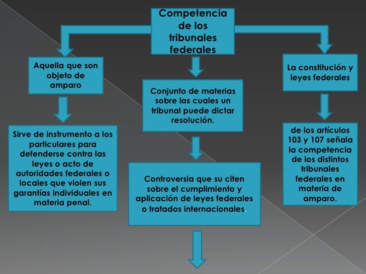 Poderjudical equipo3