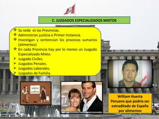 C. JUZGADOS ESPECIALIZADOS MIXTOS

 Su sede es las Provincias.
 Administran justicia e Primer Instancia.
 Investigan y sentencian los procesos sumarios
  (alimentos)
 En cada Provincia hay por lo menos un Juzgado
  Especializado Mixto.
 Juzgado Civiles.
 Juzgados Penales.
 Juzgados Laborales.
 Juzgados de Familia.




                                                       William Huerta
                                                   Peruano que podría ser
                                                   extraditado de España
                                                       por alimentos
 