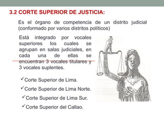 3.2 CORTE SUPERIOR DE JUSTICIA:
Es el órgano de competencia de un distrito judicial
(conformado por varios distritos políticos)
Está integrado por vocales
superiores los cuales se
agrupan en salas judiciales, en
cada una de ellas se
encuentran 3 vocales titulares y
3 vocales suplentes.
Corte Superior de Lima.
Corte Superior de Lima Norte.
Corte Superior de Lima Sur.
Corte Superior del Callao.
 
