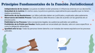 Principios Fundamentales de la Función Jurisdiccional
Independencia de los Jueces: Los jueces no deben recibir presiones ni influencias externas en sus decisiones.
Gratuidad de la Justicia: En ciertos casos, la justicia es gratuita, especialmente para aquellos que no tienen
medios económicos.
Motivación de las Resoluciones: Los fallos judiciales deben ser justificados y explicados adecuadamente.
Observancia del Debido Proceso: Todo proceso debe llevarse a cabo de acuerdo con las garantías de un
proceso justo.
Publicidad en los Procesos: Salvo excepciones legales, las audiencias judiciales son públicas.
Prohibición de la Prisión por Deudas: Nadie puede ser encarcelado por deudas, salvo en casos específicos
como la obligación alimentaria.
Igualdad ante la Ley: Todas las personas tienen derecho a ser tratadas de manera equitativa en los procesos
judiciales.
 