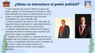 ¿Cómo se estructura el poder judicial?
1. Corte Suprema de Justicia: Máximo órgano del
Poder Judicial. La Corte Suprema se divide en salas
especializadas (civil, penal, constitucional, etc.), las
cuales se ocupan de diferentes tipos de casos.
El presidente es Javier Arévalo Vela
2. Cortes Superiores de Justicia: Son tribunales de
segunda instancia ubicados en cada departamento
del país. El presidente es Percy Horna León
3. Juzgados Especializados y Mixtos: Son órganos
judiciales de primera instancia que conocen casos
específicos según su especialidad.
4. Juzgados de Paz Letrados y Juzgados de Paz: Los
Juzgados de Paz Letrados conocen casos de menor
cuantía o complejidad, mientras que los Juzgados de
Paz están a cargo de asuntos menores en
localidades donde no existen otros órganos
judiciales.
 