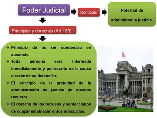 Concepto
Potestad de
administrar la justicia.
Principios y derechos (Art 139) :
Principio de no ser condenado en
ausencia.
Toda persona será informada
inmediatamente y por escrito de la causa
o razón de su detención.
El principio de la gratuidad de la
administración de justicia de escasos
recursos.
El derecho de los reclusos y sentenciados
de ocupar establecimientos adecuados.
Poder Judicial