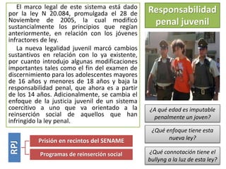 Responsabilidad
penal juvenil
El marco legal de este sistema está dado
por la ley N 20.084, promulgada el 28 de
Noviembre de 2005, la cual modificó
sustancialmente los principios que regían
anteriormente, en relación con los jóvenes
infractores de ley.
La nueva legalidad juvenil marcó cambios
sustantivos en relación con lo ya existente,
por cuanto introdujo algunas modificaciones
importantes tales como el fin del examen de
discernimiento para los adolescentes mayores
de 16 años y menores de 18 años y baja la
responsabilidad penal, que ahora es a partir
de los 14 años. Adicionalmente, se cambia el
enfoque de la justicia juvenil de un sistema
coercitivo a uno que va orientado a la
reinserción social de aquellos que han
infringido la ley penal.
¿A qué edad es imputable
penalmente un joven?
¿Qué enfoque tiene esta
nueva ley?
RPJ
Prisión en recintos del SENAME
Programas de reinserción social ¿Qué connotación tiene el
bullyng a la luz de esta ley?
 