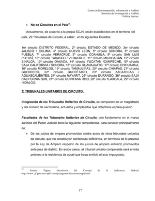 Centro de Documentación, Información y Análisis
Servicios de Investigación y Análisis
Política Interior.

•

No de Circuitos en el País25:

Actualmente, de acuerdo a la propia SCJN, están establecidos en el territorio del
país, 29 Tribunales de Circuito, a saber , en lo siguientes Estados:

1er circuito DISTRITO FEDERAL, 2º circuito ESTADO DE MÉXICO, 3er circuito
JALISCO / COLIMA, 4º circuito NUEVO LEÓN, 5º circuito SONORA, 6º circuito
PUEBLA, 7º circuito VERACRUZ, 8º circuito COAHUILA, 9º circuito SAN LUIS
POTOSÍ, 10º circuito TABASCO / VERACRUZ, 11º circuito MICHOACÁN, 12º circuito
SINALOA, 13º circuito OAXACA, 14º circuito YUCATÁN /CAMPECHE, 15º circuito
BAJA CALIFORNIA / SONORA, 16º circuito GUANAJUATO, 17º circuito CHIHUAHUA,
18º circuito MORELOS, 19º circuito TAMAULIPAS, 20º circuito CHIAPAS, 21º circuito
GUERRERO, 22º circuito QUERÉTARO, 23º circuito ZACATECAS /
AGUASCALIENTES, 24º circuito NAYARIT, 25º circuito DURANGO, 26º circuito BAJA
CALIFORNIA SUR, 27º circuito QUINTANA ROO, 28º circuito TLAXCALA, 29º circuito
HIDALGO.
3) TRIBUNALES UNITARIOS DE CIRCUITO.

Integración de los Tribunales Unitarios de Circuito, se componen de un magistrado
y del número de secretarios, actuarios y empleados que determine el presupuesto.

Facultades de los Tribunales Unitarios de Circuito, con fundamento en el marco
Jurídico del Poder Judicial tiene la siguiente competencia, para conocer principalmente
de:
•

De los juicios de amparo promovidos contra actos de otros tribunales unitarios
de circuito, que no constituyan sentencias definitivas, en términos de lo previsto
por la Ley de Amparo respecto de los juicios de amparo indirecto promovidos
ante juez de distrito. En estos casos, el tribunal unitario competente será el más
próximo a la residencia de aquél que haya emitido el acto impugnado.

25

Fuente:
Página
electrónica
del
Consejo
http://www.cjf.gob.mx/cap01consejo/organos/directorio/mapa.html

17

de

la

Judicatura

Federal,

 