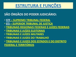 ESTRUTURA E FUNÇÕES
SÃO ÓRGÃOS DO PODER JUDICIÁRIO:
• STF – SUPREMO TRIBUNAL FEDERAL
• STJ – SUPERIOR TRIBUNAL DE JUSTIÇA
• TRIBUNAIS REGIONAIS FEDERAIS E JUÍZES FEDERAIS
• TRIBUNAIS E JUÍZES ELEITORAIS
• TRIBUNAIS E JUÍZES MILITARES
• TRIBUNAIS E JUIZES DO TRABALHO
• TRIBUNAIS E JUIZES DOS ESTADOS E DO DISTRITO
FEDERAL E TERRITÓRIOS
 