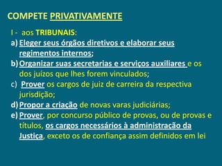 COMPETE PRIVATIVAMENTE
I - aos TRIBUNAIS:
a) Eleger seus órgãos diretivos e elaborar seus
   regimentos internos;
b) Organizar suas secretarias e serviços auxiliares e os
   dos juízos que lhes forem vinculados;
c) Prover os cargos de juiz de carreira da respectiva
   jurisdição;
d) Propor a criação de novas varas judiciárias;
e) Prover, por concurso público de provas, ou de provas e
   títulos, os cargos necessários à administração da
   Justiça, exceto os de confiança assim definidos em lei
 