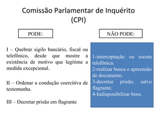 Comissão Parlamentar de Inquérito
(CPI)
PODE: NÃO PODE:
I – Quebrar sigilo bancário, fiscal ou
telefônico, desde que mostre a
existência de motivo que legitime a
medida excepcional.
II – Ordenar a condução coercitiva de
testemunha.
III – Decretar prisão em flagrante
1-interceptação ou escuta
telefônica.
2-realizar busca e apreensão
de documento.
3-decretar prisão, salvo
flagrante.
4-Indisponibilizar bens.
 