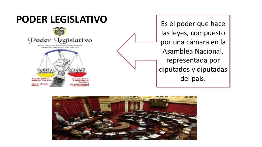 Poder legislativo