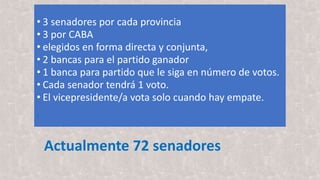 • 3 senadores por cada provincia
• 3 por CABA
• elegidos en forma directa y conjunta,
• 2 bancas para el partido ganador
• 1 banca para partido que le siga en número de votos.
• Cada senador tendrá 1 voto.
• El vicepresidente/a vota solo cuando hay empate.
•
Actualmente 72 senadores
 