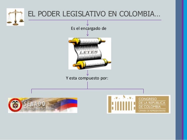 Que Es Poder Legislativo En Colombia - Descargar Pdf