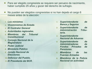Para ser elegido congresista se requiere ser peruano de nacimiento, haber cumplido 25 años y gozar del derecho de sufragio. No pueden ser elegidos congresistas si no han dejado el cargo 6 meses antes de la elección: Los ministros Viceministros de Estado El Contralor General Autoridades regionales. Miembros del Tribunal Constitucional Consejo Nacional de la Magistratura Poder Judicial Ministerio Público Jurado Nacional de Elecciones Defensor del Pueblo. El Presidente del BCR. Superintendente de Banca y Seguros Superintendente de Administración Tribu­taria. Superintendente Nacional de Aduanas Superintendente de Administradoras de Fondos Privados de Pensiones. Miembros de las Fuerzas Armadas Miembros de la Policía Nacional en actividad. 