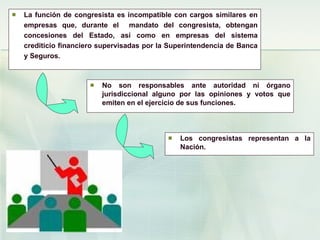 La función de congresista es incompatible con cargos similares en empresas que, durante el  mandato del congresista, obtengan concesiones del Estado, así como en empresas del sistema crediticio financiero supervisadas por la Superintendencia de Banca y Seguros. Los congresistas representan a la Nación. No son responsables ante autoridad ni órgano jurisdiccional alguno por las opiniones y votos que emiten en el ejercicio de sus funciones. 