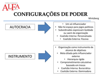 CONFIGURAÇÕES DE PODER
AUTOCRACIA
INSTRUMENTO
• Um só influenciador
• Não há espaço para jogos políticos
• Subordinados expressam lealdade
ou saem da organização
• Coalizão Interna: Personalizada
• Coalizão Externa: Passiva
• Organização como instrumento de
alcance de objetivos
• Meta ditada pelo influenciador
externo
• Hierarquia rígida
• Comprometimento calculativo
baseado em trocas
• Coalizão Interna: Burocrática
• Coalizão Externa: Dominadora
Mintzberg
 