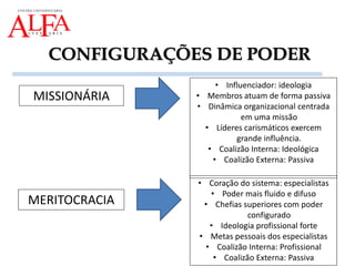 CONFIGURAÇÕES DE PODER
MISSIONÁRIA
MERITOCRACIA
• Influenciador: ideologia
• Membros atuam de forma passiva
• Dinâmica organizacional centrada
em uma missão
• Líderes carismáticos exercem
grande influência.
• Coalizão Interna: Ideológica
• Coalizão Externa: Passiva
• Coração do sistema: especialistas
• Poder mais fluido e difuso
• Chefias superiores com poder
configurado
• Ideologia profissional forte
• Metas pessoais dos especialistas
• Coalizão Interna: Profissional
• Coalizão Externa: Passiva
 