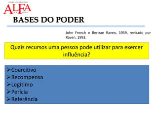 BASES DO PODER
Coercitivo
Recompensa
Legitimo
Perícia
Referência
John French e Bertran Raven, 1959, revisado por
Raven, 1993.
Quais recursos uma pessoa pode utilizar para exercer
influência?
 