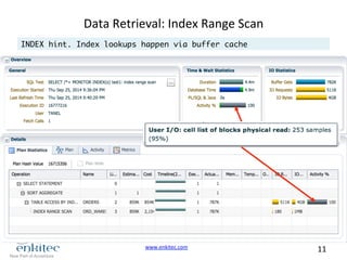 www.enkitec.com 
11 
Data 
Retrieval: 
Index 
Range 
Scan 
INDEX hint. Index lookups happen via buffer cache 
 