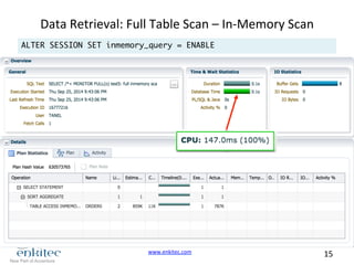 www.enkitec.com 
15 
Data 
Retrieval: 
Full 
Table 
Scan 
– 
In-­‐Memory 
Scan 
ALTER SESSION SET inmemory_query = ENABLE 
 