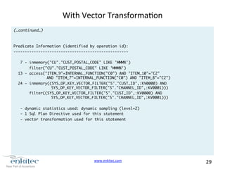 www.enkitec.com 
29 
With 
Vector 
Transformaon 
(…continued…) 
Predicate Information (identified by operation id): 
-----...