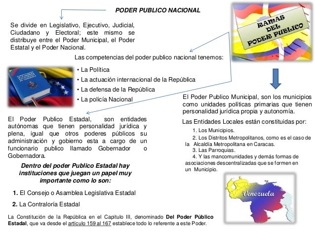 Poder publico saia