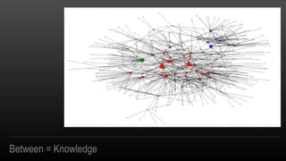 Between = Knowledge
 