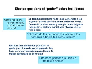 Efectos que tiene el “poder” sobre los líderes Como reacciona el ser humano cuando posee dinero? El dominio del dinero hace  mas vulnerable a los sujetos:  parece tener un poder simbólico como fuente de recurso social y esto permite a la gente manipular el sistema social para obtener lo que mas desea “ El resto de las personas visualizan a los hombres adinerados como lideres” Elstatus que poseen los politicos, el poder y el dinero de los empresario, los hace ser mas venerados, pues tienen  la mayor capacidad de conquista Esto hace pensar que son un modelo a seguir 