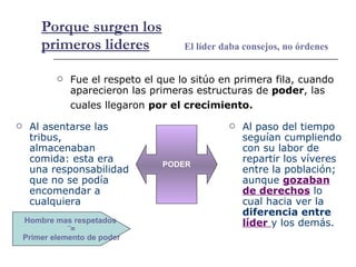 Porque surgen los primeros lideres Fue el respeto el que lo sitúo en primera fila, cuando aparecieron las primeras estructuras de  poder , las cuales llegaron  por el crecimiento.   El líder daba consejos, no órdenes Al asentarse las tribus, almacenaban comida: esta era una responsabilidad que no se podía encomendar a cualquiera  PODER Al paso del tiempo seguían cumpliendo con su labor de repartir los víveres  entre la población;  aunque  gozaban de derechos  lo cual hacia ver la  diferencia entre  líder   y los demás. Hombre mas respetados  ¨= Primer elemento de poder 