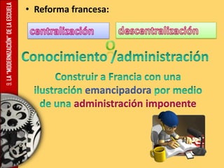 9.LA“MODERNIZACIÓN”DELAESCUELA • Reforma francesa:
emancipadora
administración imponente
 