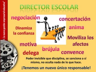 11.Lanuevagestiónempresarialeducativa”
Poder invisible que disciplina, se sanciona a sí
mismo, no oculta nada de lo que hace.
¡Tenemos un nuevo único responsable!
 
