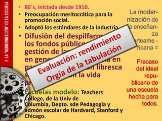 9.LA“MODERNIZACIÓN”DELAESCUELA • 80´s, iniciada desde 1910.
• Preocupación meritocrática para la
promoción social.
• Adoptó los estándares de la industria
• Difusión del despilfarro de
los fondos públicos y la mala
gestión de las instituciones
en general y de la escuela en
particular. Educación libresca
sin relación con la vida
práctica.
• Escuelas modelo: Teachers
College, de la Univ de
Columbia, Depto. sde Pedagogía y
admón escolar de Hardvard, Stanford y
Chicago.
La moder-
nización de
la enseñan-
za
norteame -
ricana =
Fracaso
del ideal
repu-
blicano de
una escuela
hecha para
todos.
 