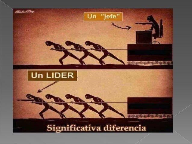 Resultado de imagen para liderazgo en las organizaciones