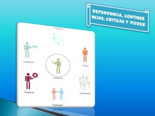 Dependencia, contingencias, criticas y poder
