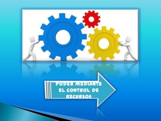 Poder mediante el control de recursos