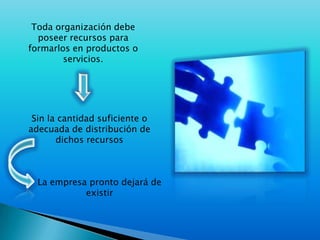 Toda organización debe poseer recursos para formarlos en productos o servicios.Sin la cantidad suficiente o adecuada de distribución de dichos recursosLa empresa pronto dejará de existir