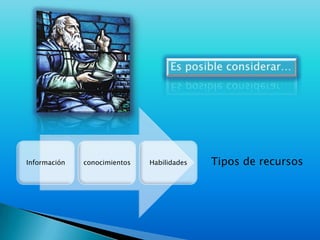 Es posible considerar…Tipos de recursos