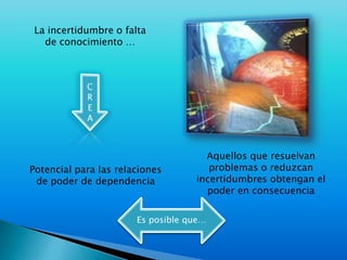 La incertidumbre o falta de conocimiento …CREA Aquellos que resuelvan problemas o reduzcan incertidumbres obtengan el poder en consecuenciaPotencial para las relaciones de poder de dependenciaEs posible que…