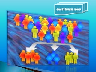 Sustituibilidad